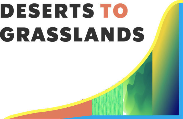 Deserts to Grasslands